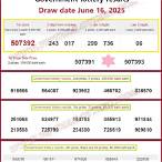 how to check thailand lottery result
